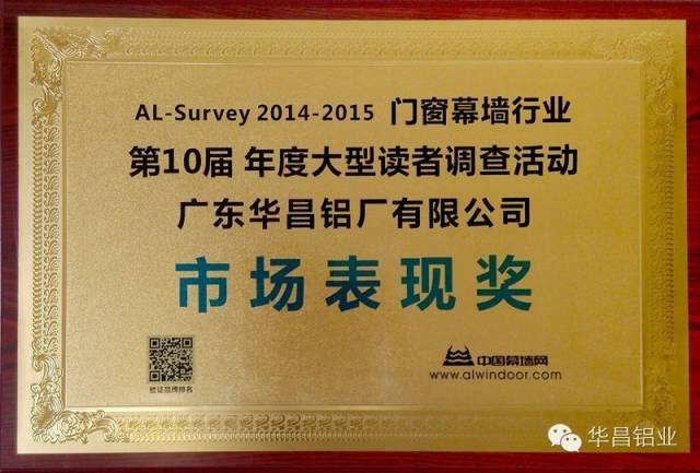4008云顶集团铝业荣登门窗幕墙行业第10届年度大型想书调查活动”市场阐发奖“排行榜