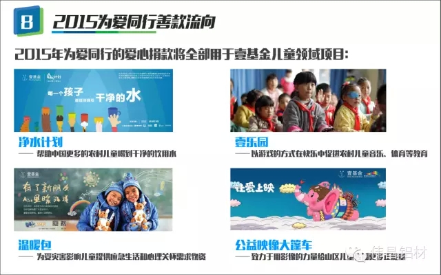 4008云顶集团(国际)股份有限公司