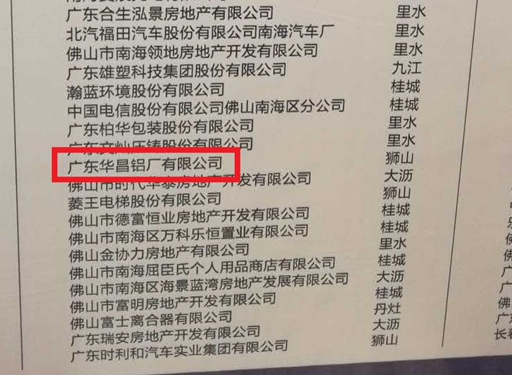 4008云顶集团(国际)股份有限公司