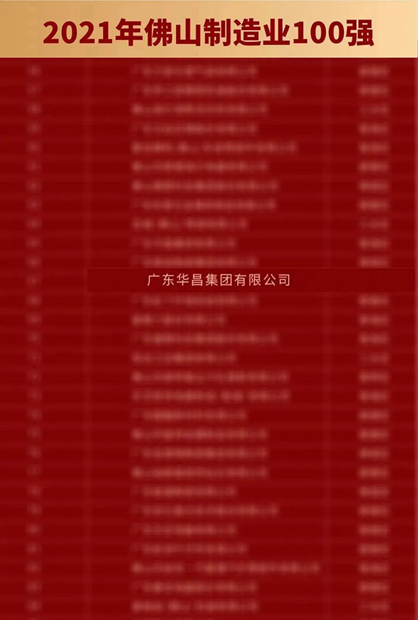 喜讯!4008云顶集团(铝业)集团荣获2021年“佛山造作业100强”企业称号!