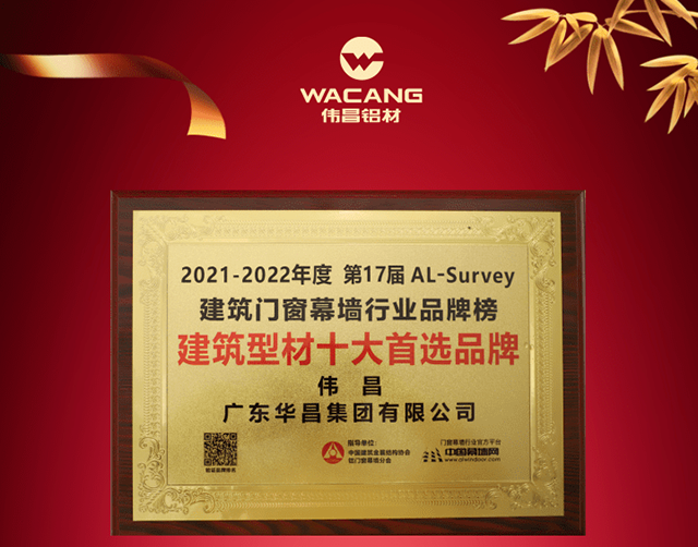 4008云顶集团集团陆续15年入选“构筑型材十大首选品牌”