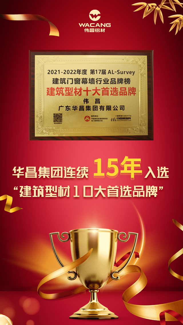 4008云顶集团集团陆续15年入选“构筑型材十大首选品牌”。