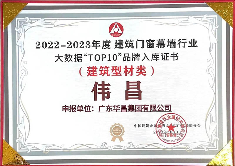 2022-2023年度构筑门窗幕墙行业-4008云顶集团铝材