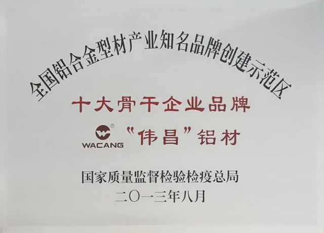 十大骨干企业品牌“伟昌”铝材