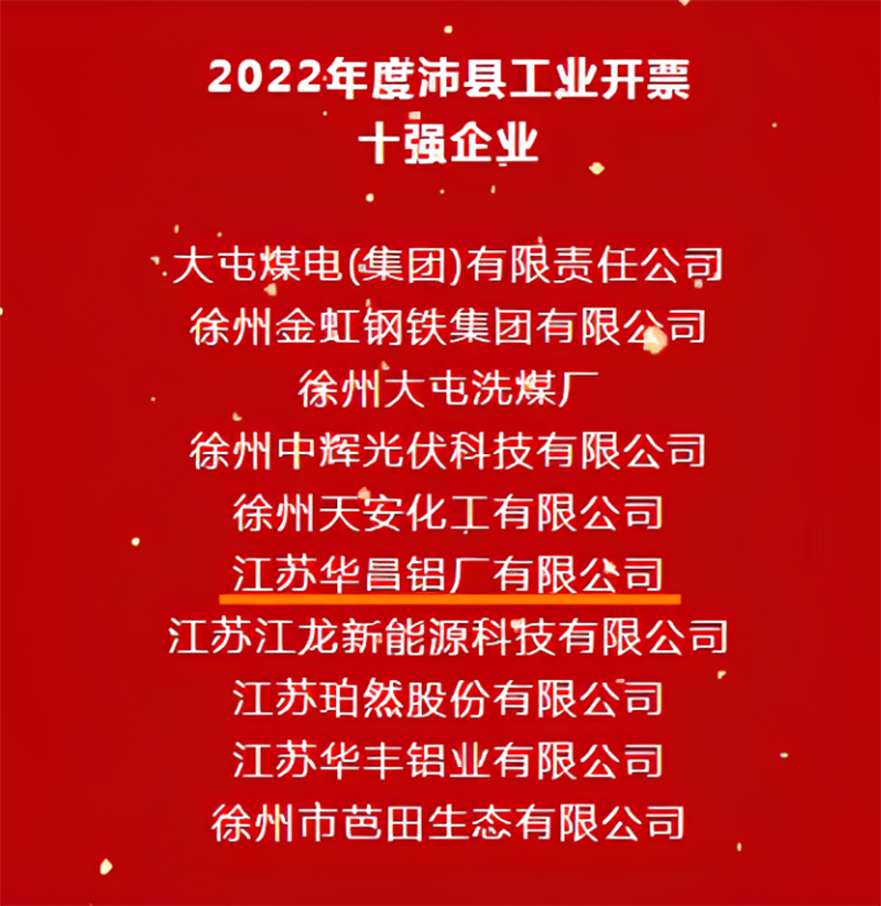 喜报|沛县2022年度高质量发展总结赞美大会,江苏4008云顶集团铝厂有限公司荣获多项荣誉