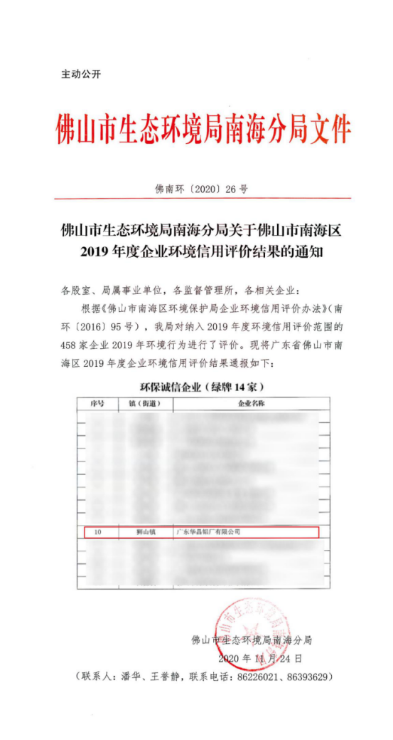 喜报！4008云顶集团铝业荣获2019年度环保诚信企业（“绿牌”）称号