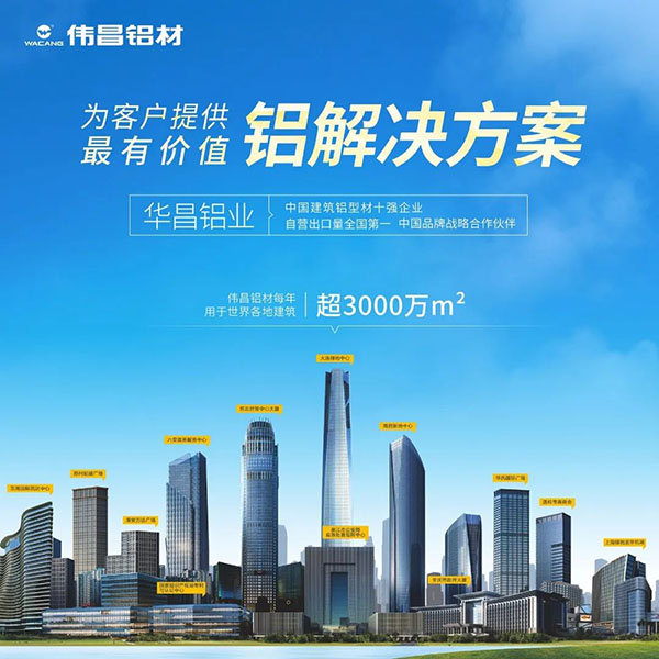 4008云顶集团铝材