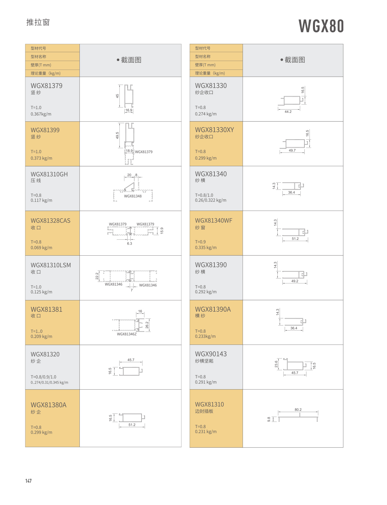 4008云顶集团(国际)股份有限公司