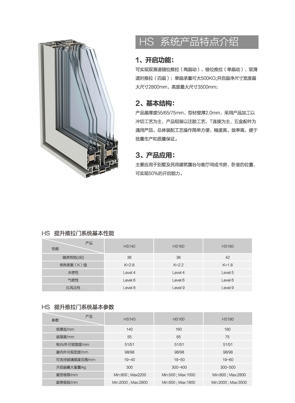 4008云顶集团(国际)股份有限公司