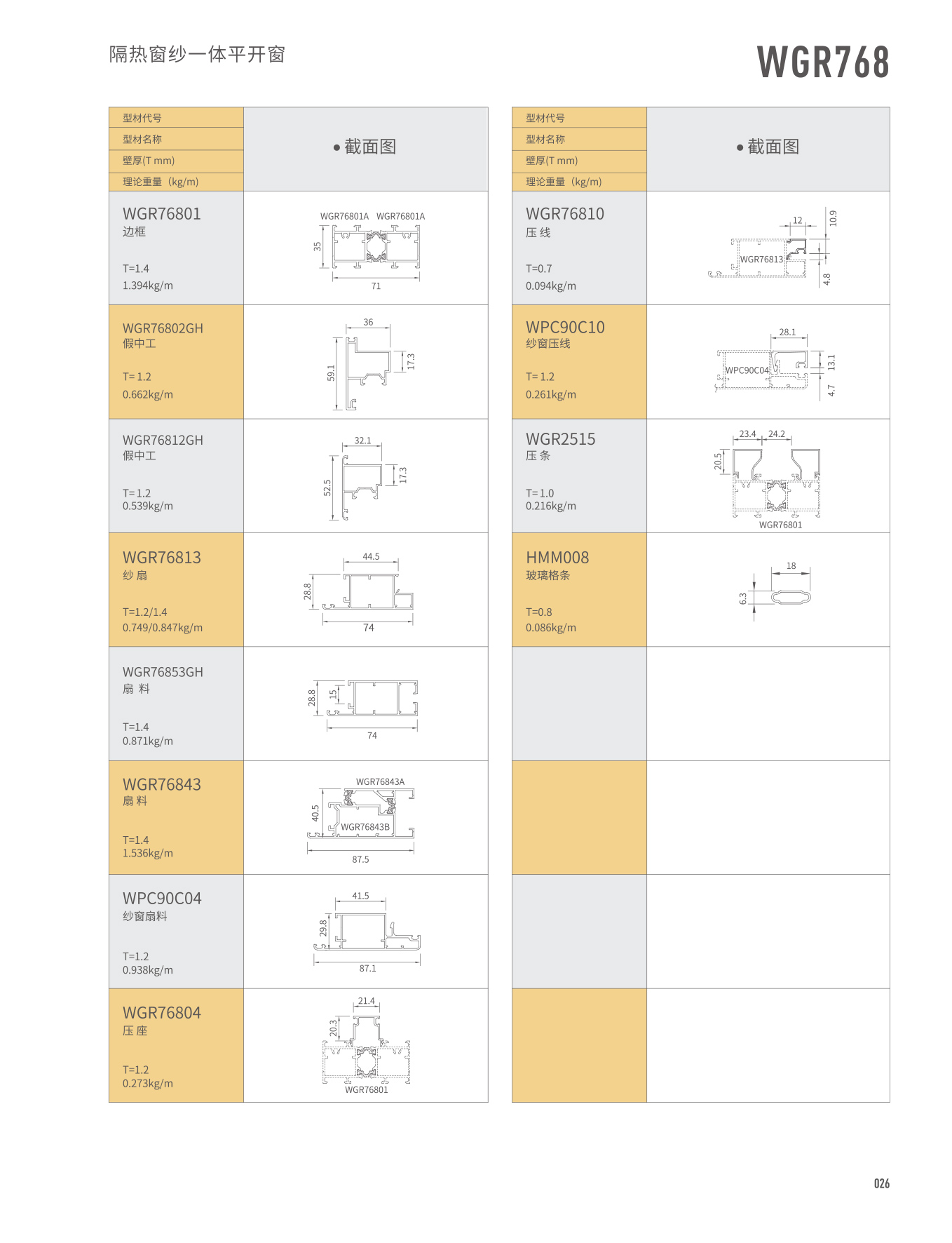 4008云顶集团(国际)股份有限公司