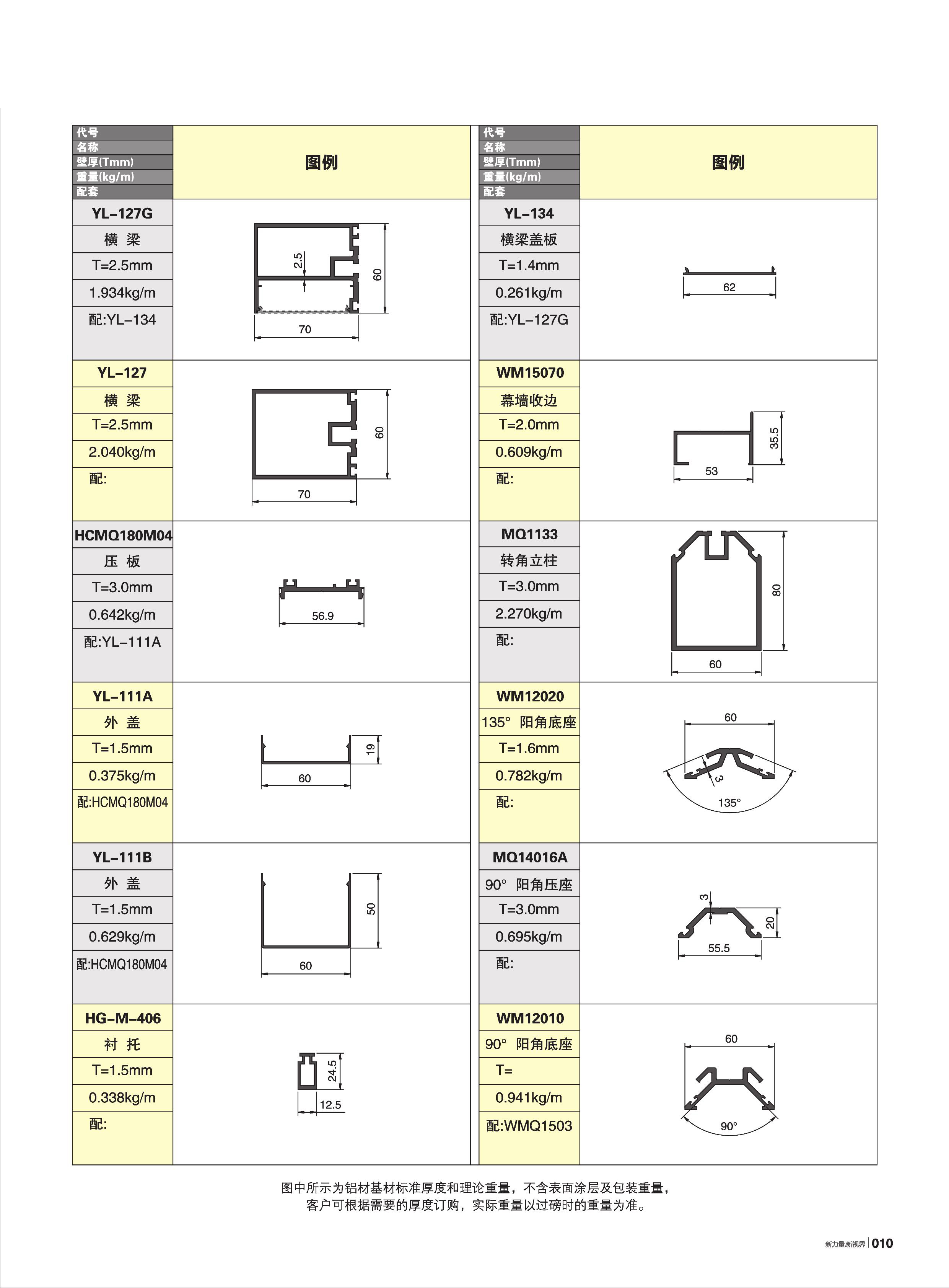4008云顶集团(国际)股份有限公司