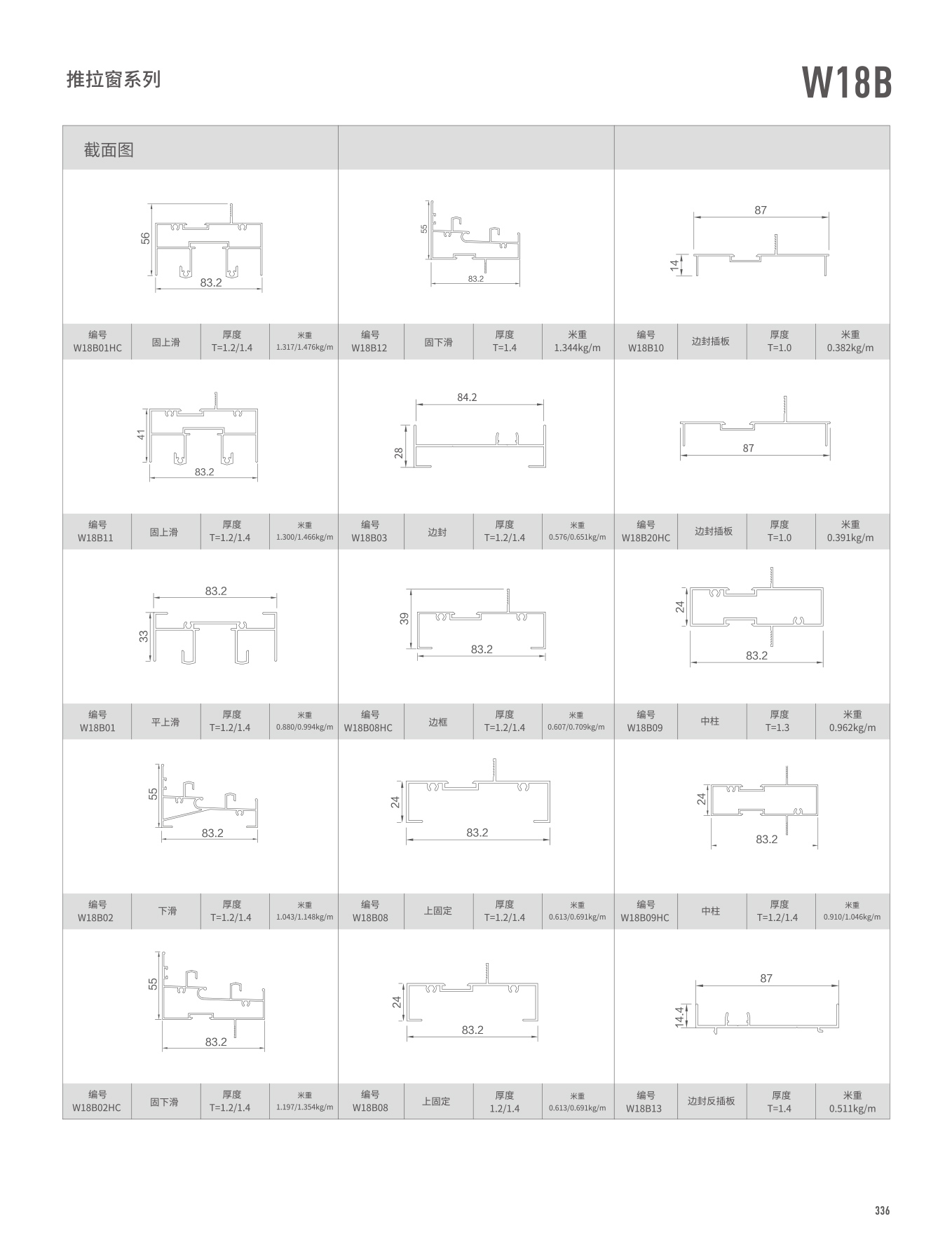 4008云顶集团(国际)股份有限公司