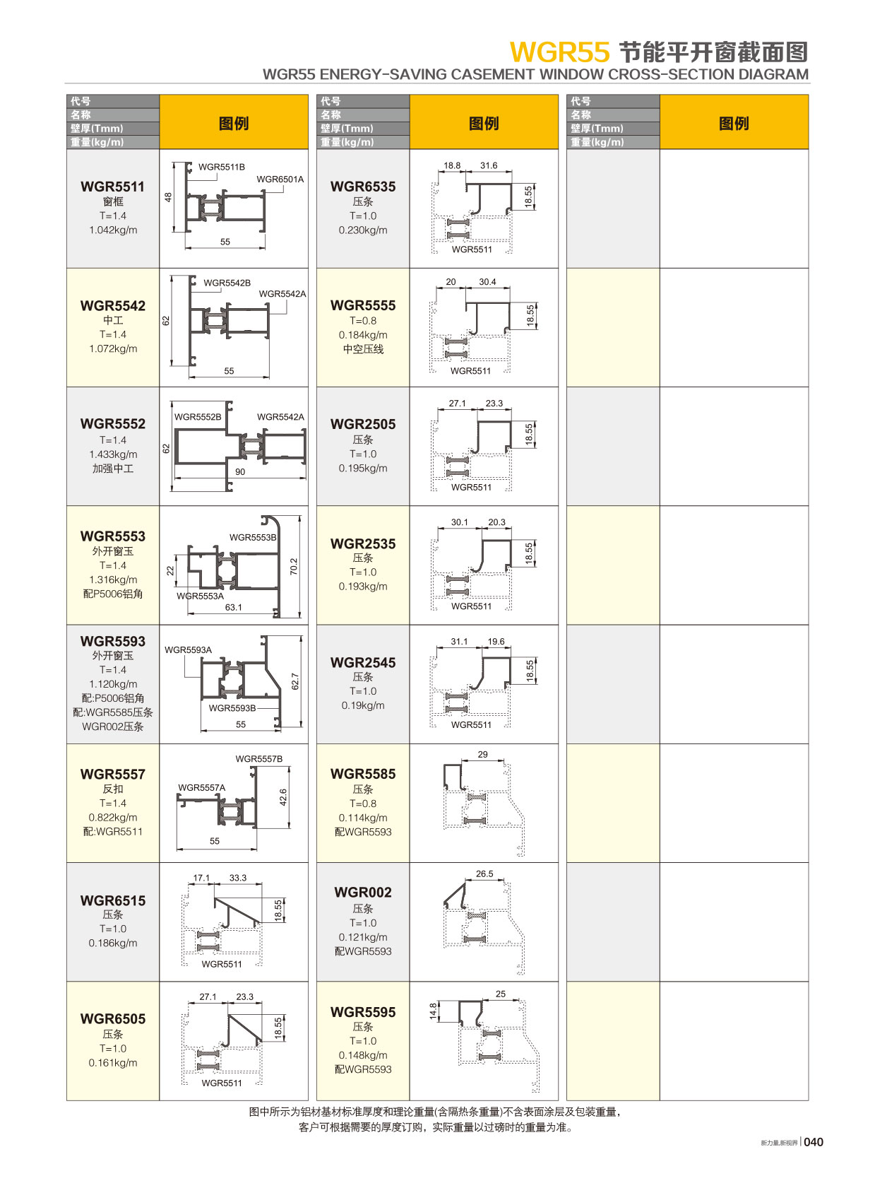 WGR55隔热节能平开系列