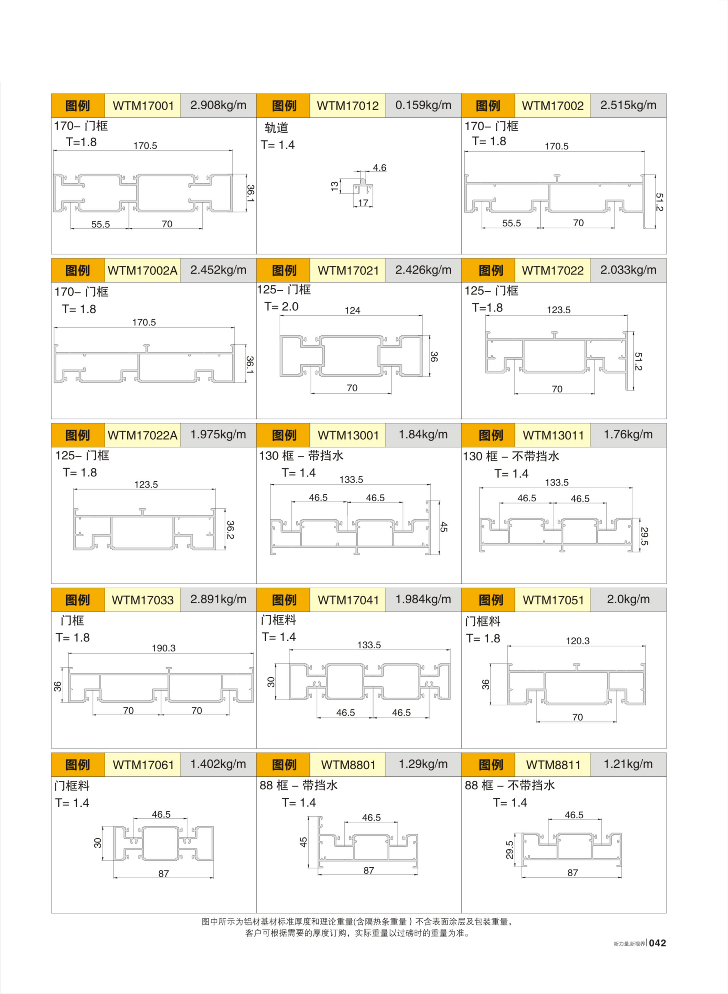 WTM170沉型推拉门