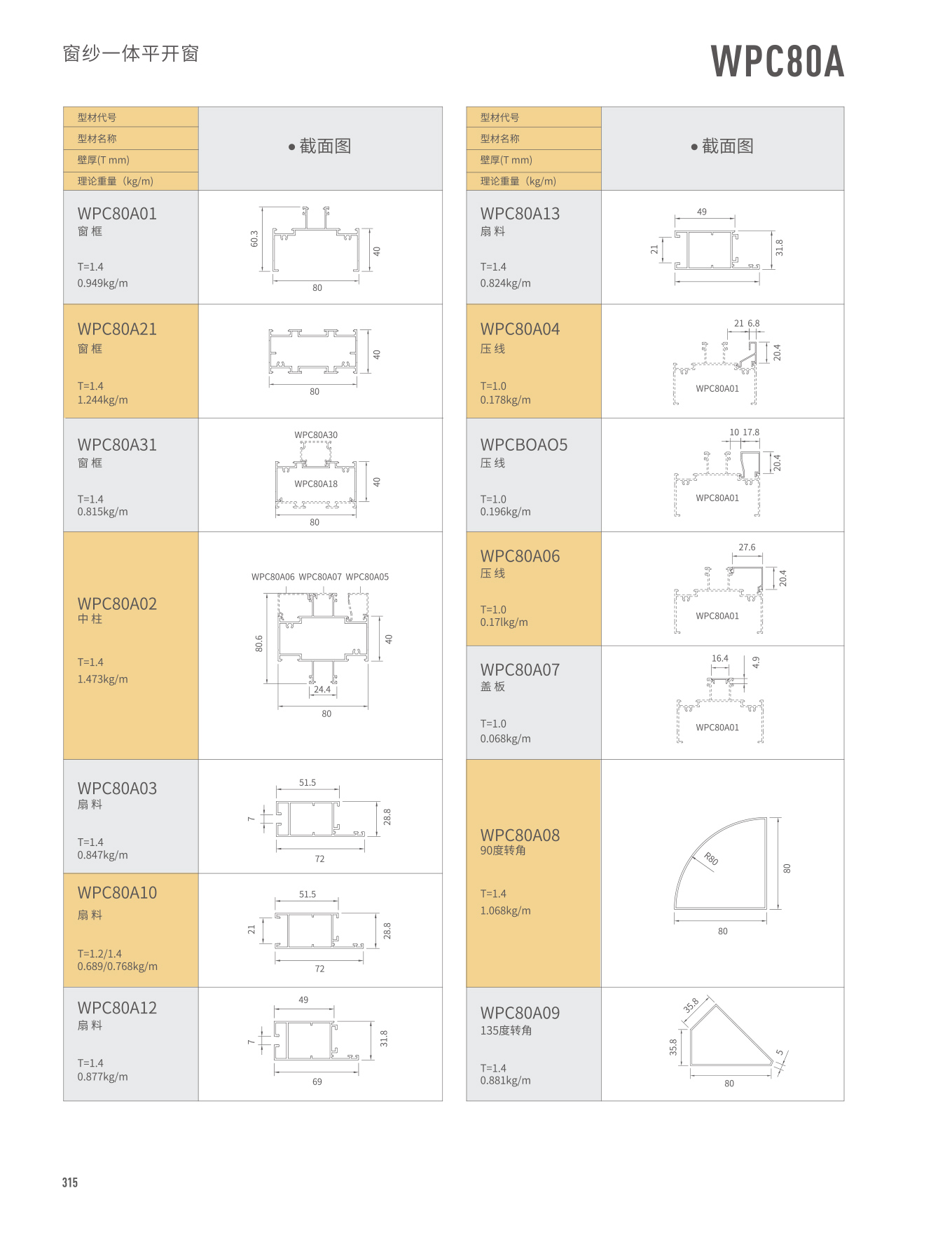 4008云顶集团(国际)股份有限公司
