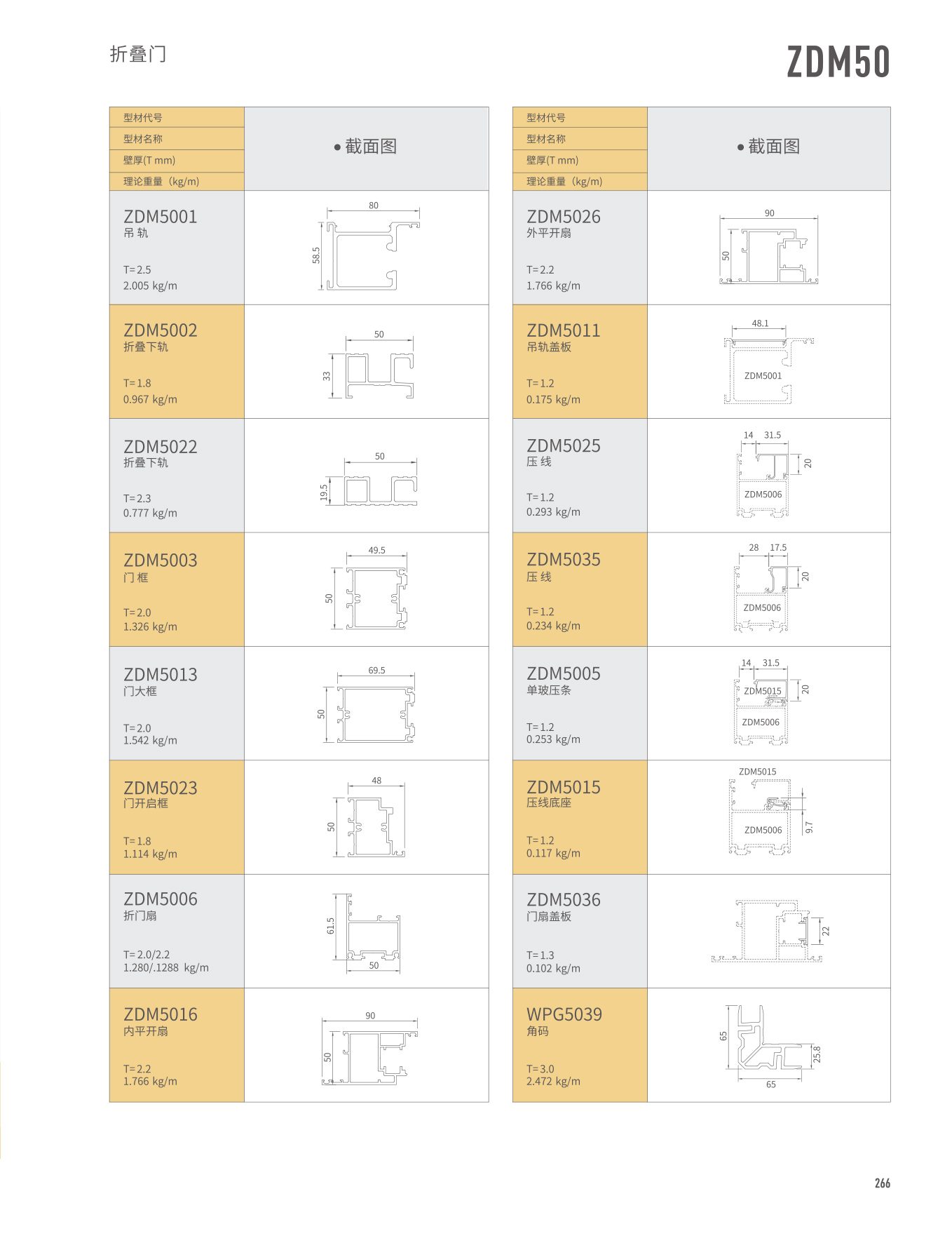 4008云顶集团(国际)股份有限公司