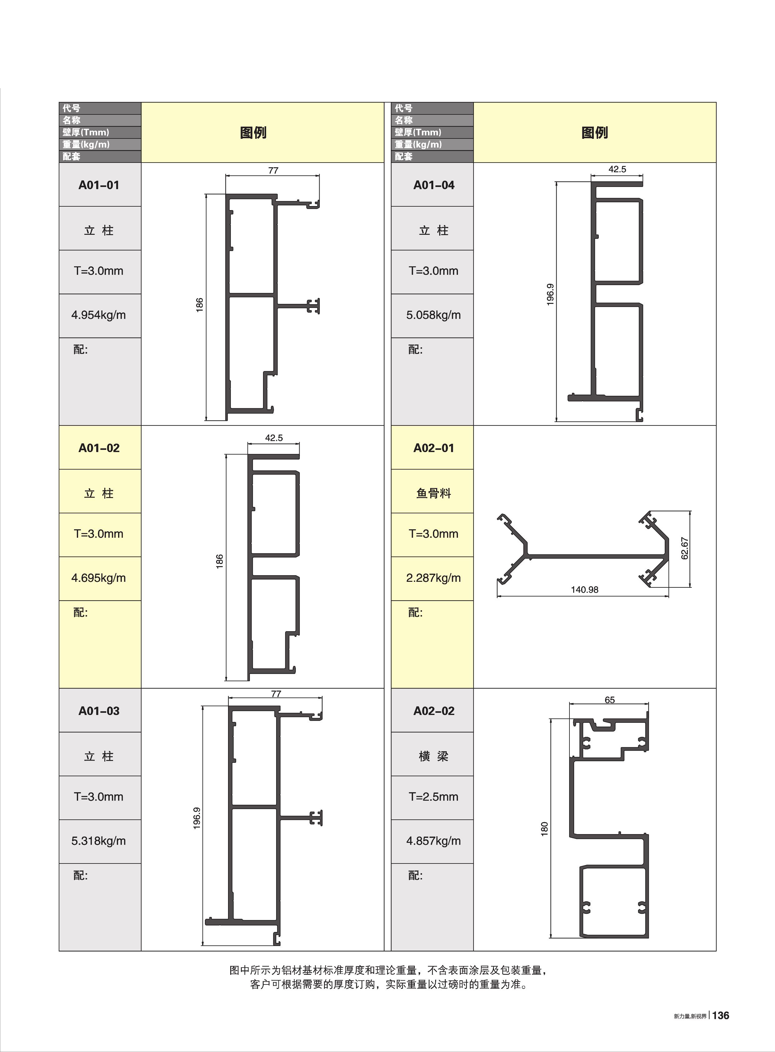 WM180系列单元式明框幕墙