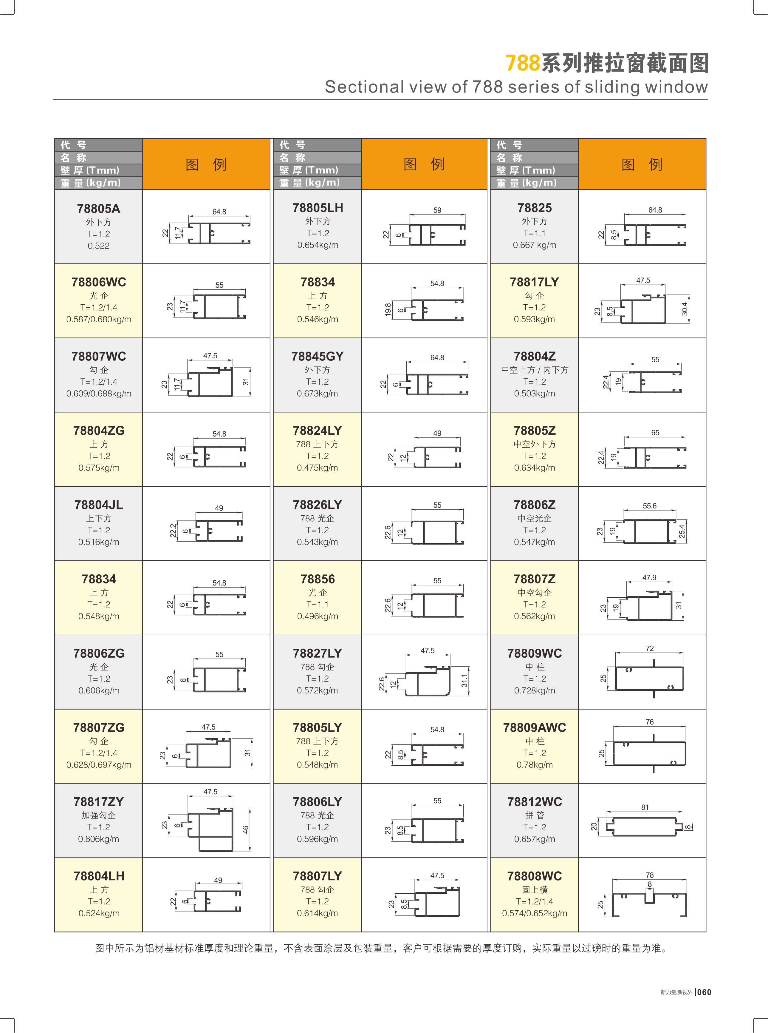 788系列推拉窗截面图