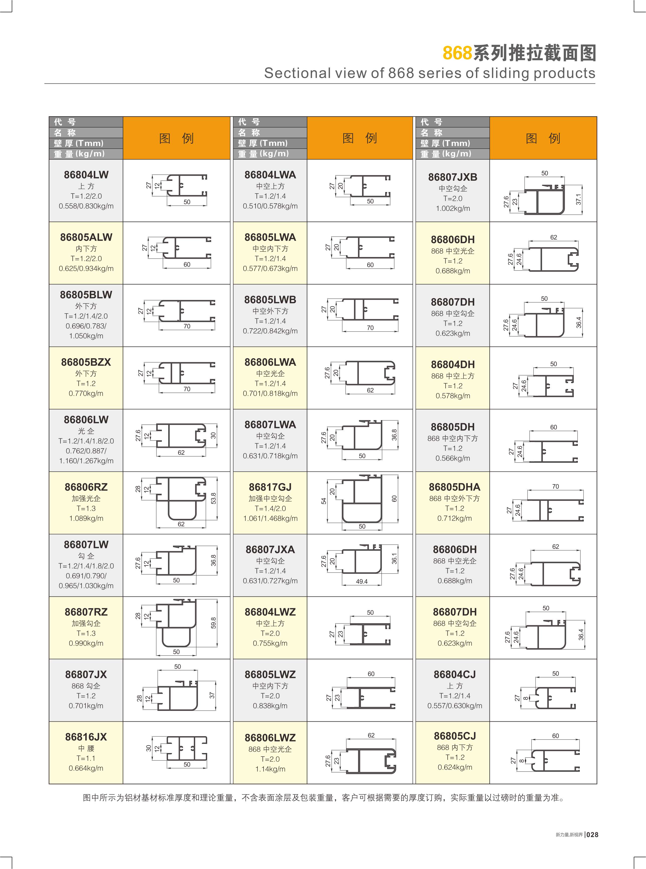 868系列推拉截面图