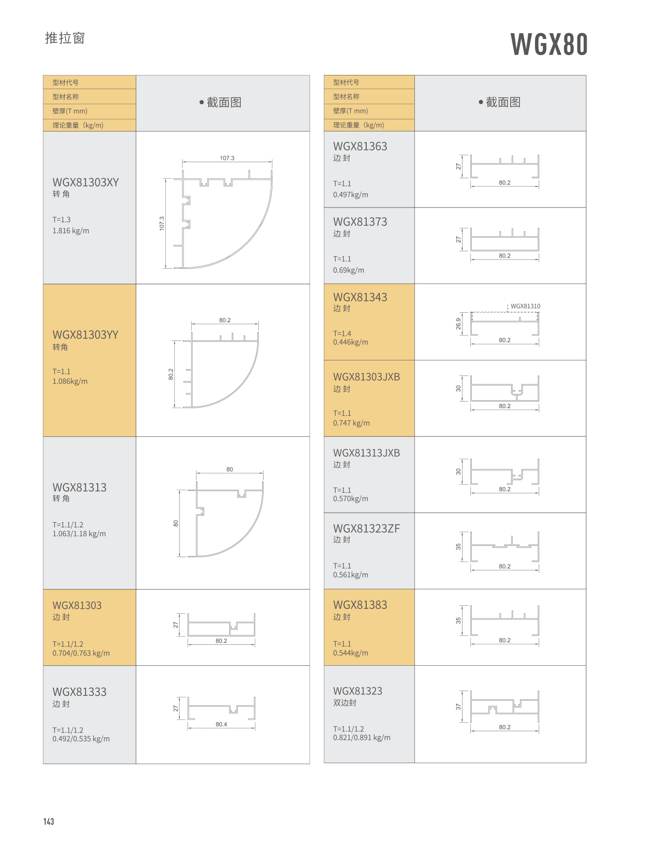 4008云顶集团(国际)股份有限公司