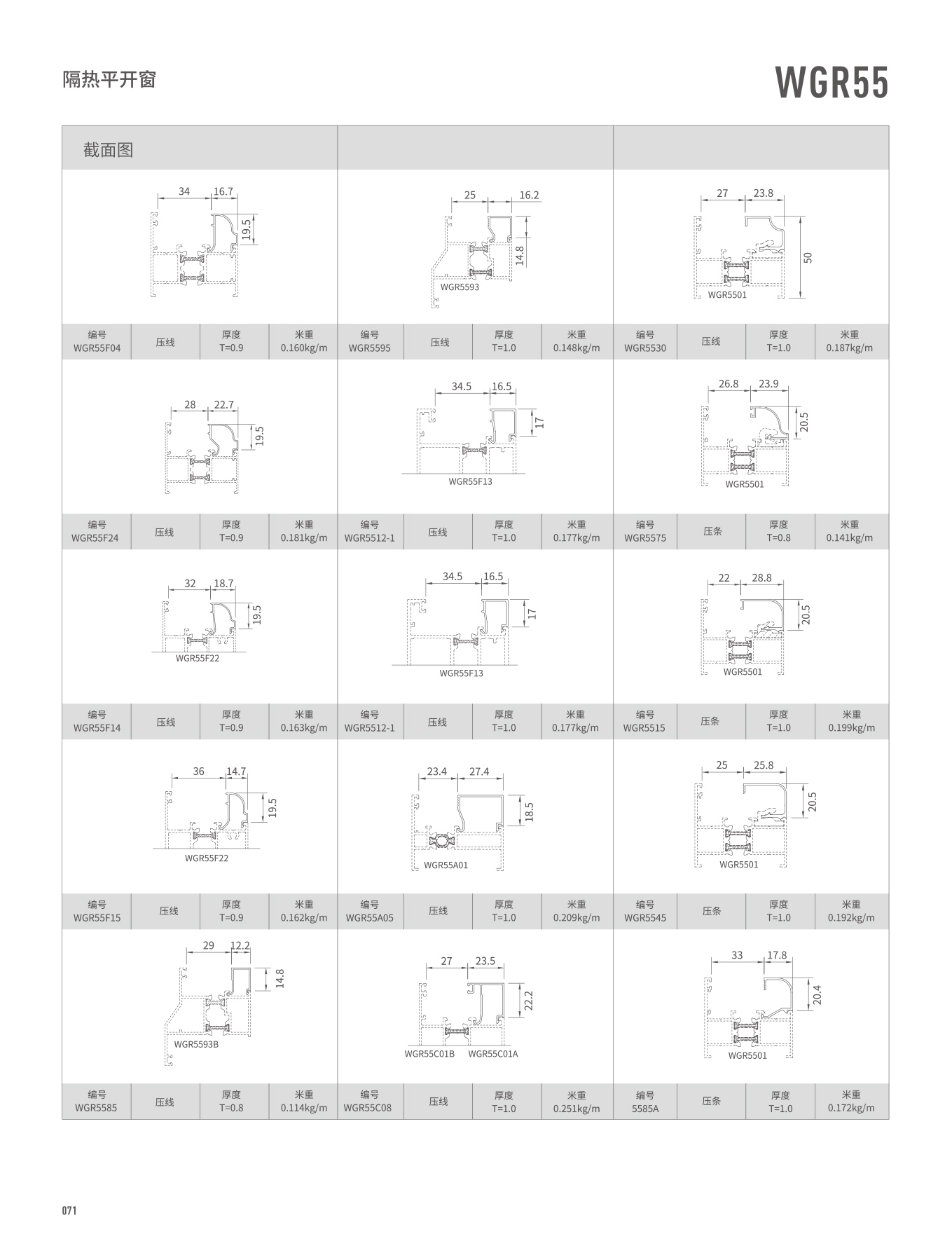 WGR55隔热表开窗