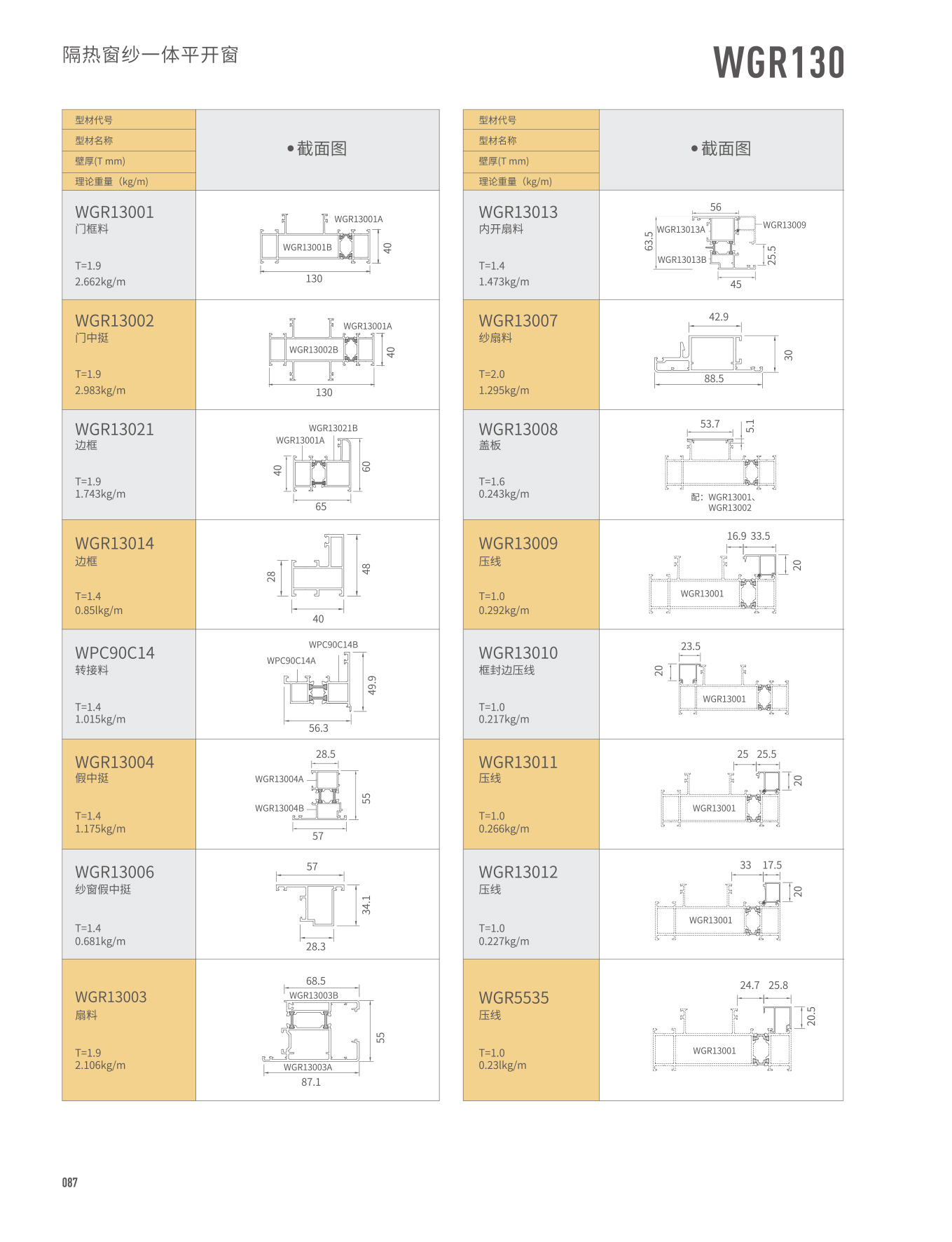 4008云顶集团(国际)股份有限公司