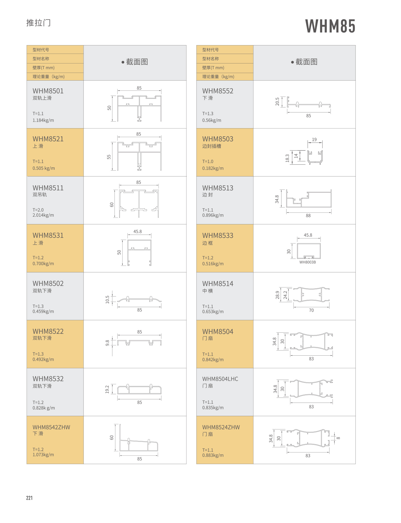 4008云顶集团(国际)股份有限公司