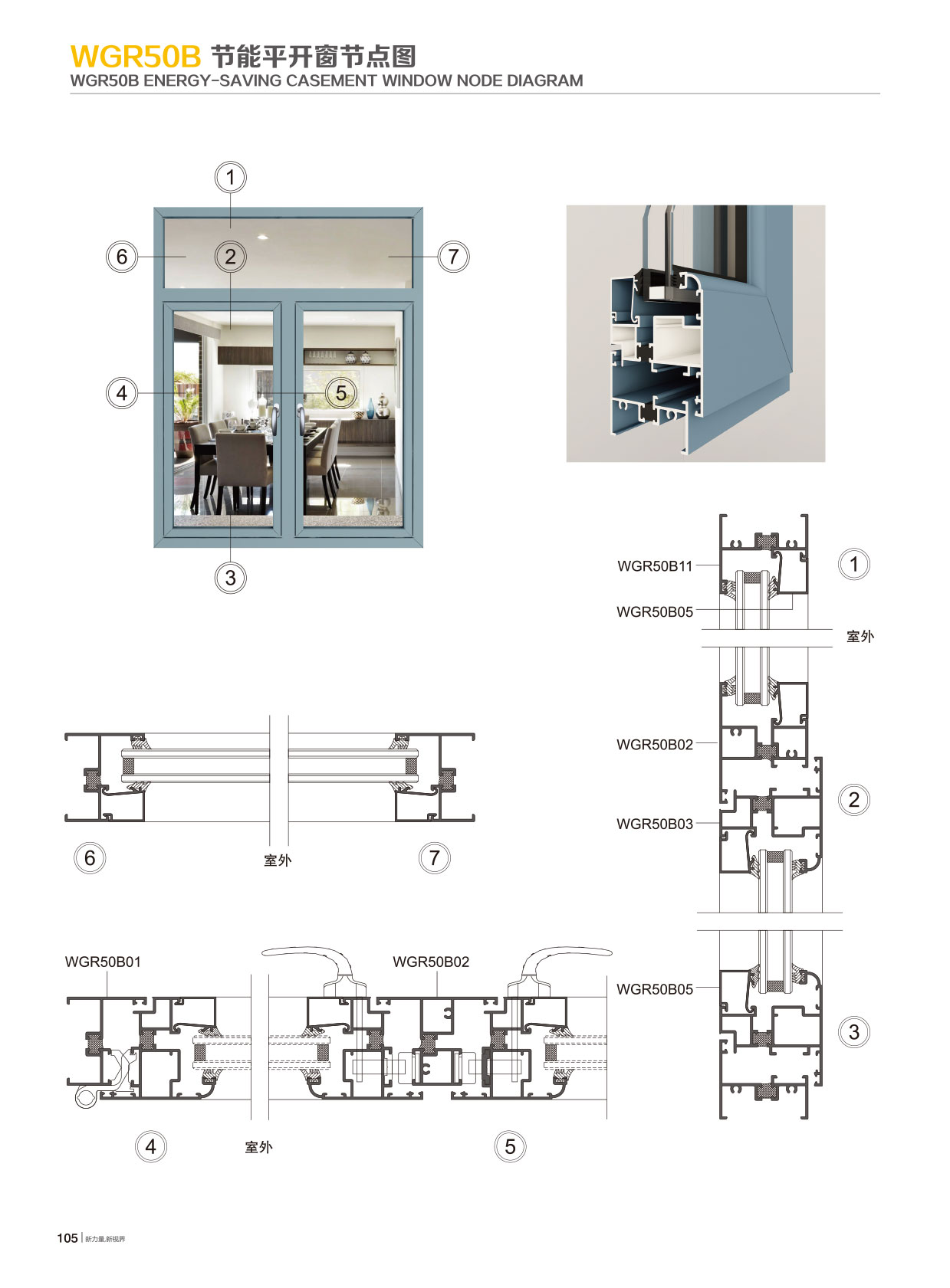WGR50B隔热节能平开系列