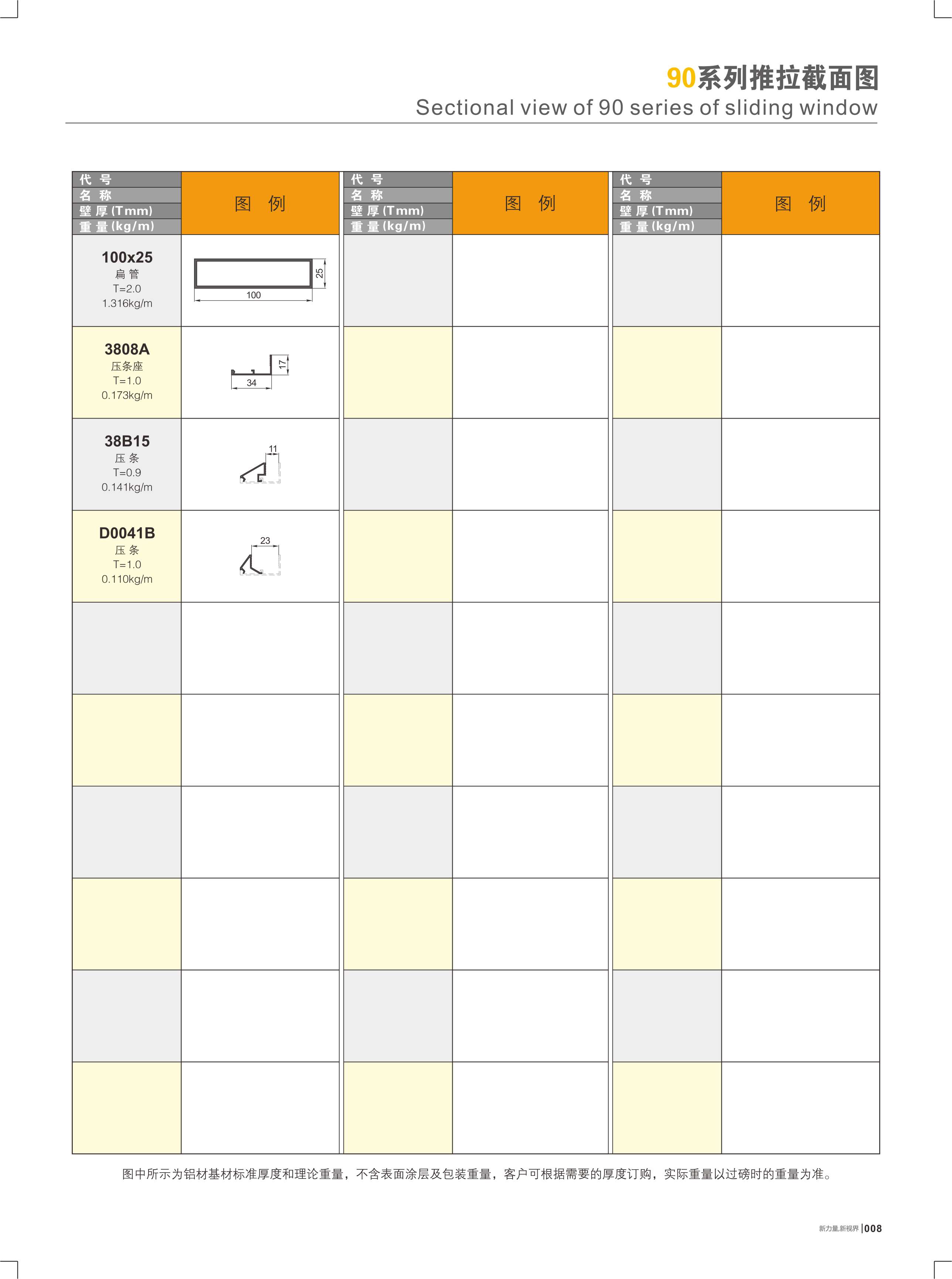 90系列推拉截面图