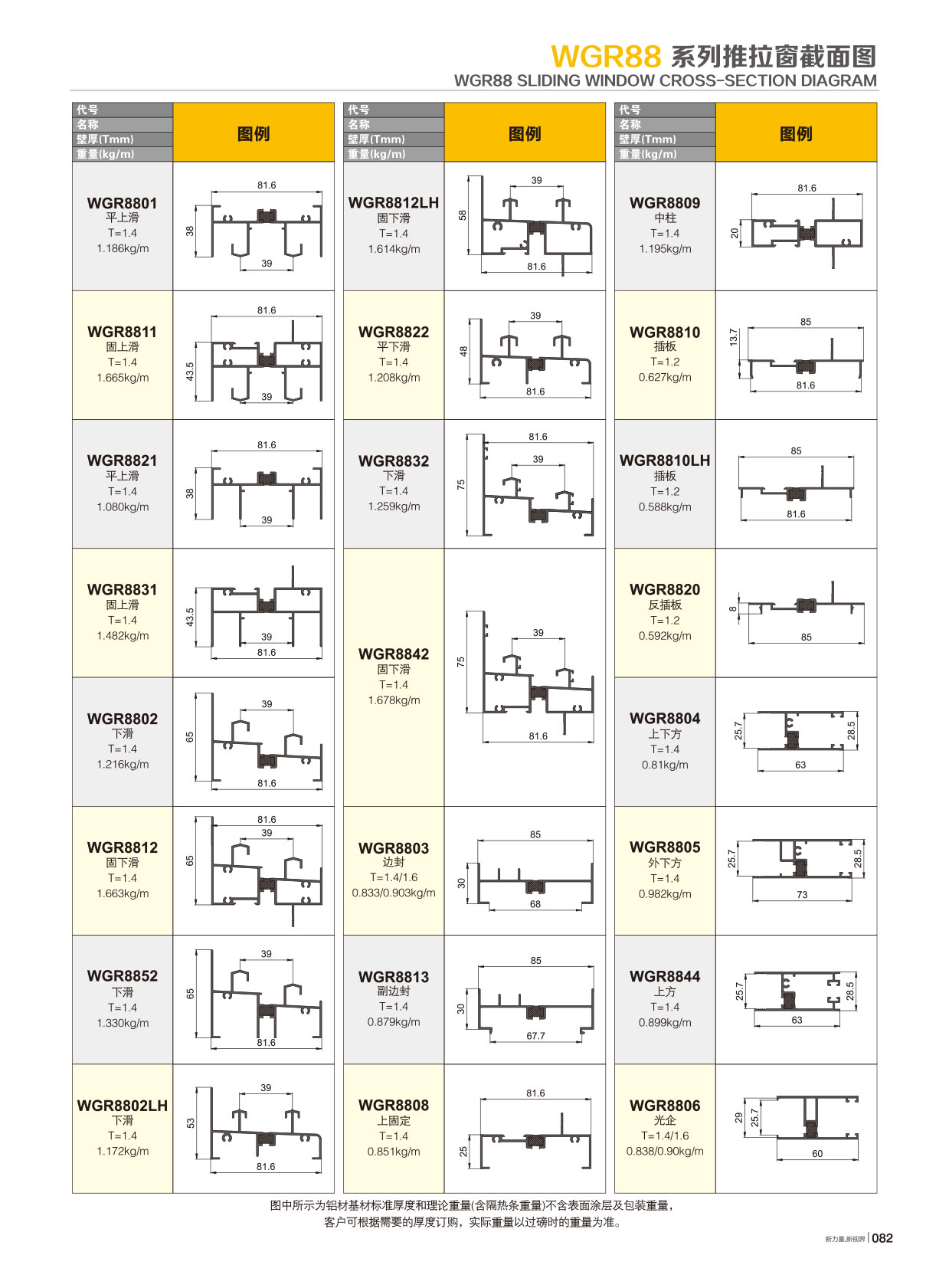 WGR88隔热节能推拉系列