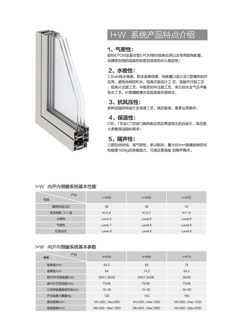 4008云顶集团(国际)股份有限公司