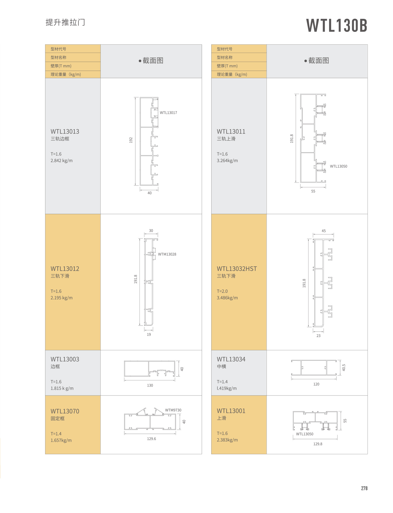 4008云顶集团(国际)股份有限公司