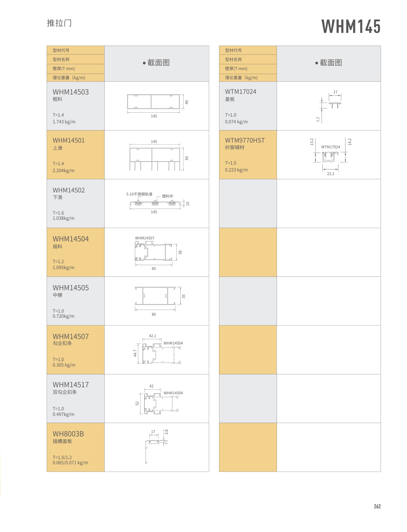 4008云顶集团(国际)股份有限公司