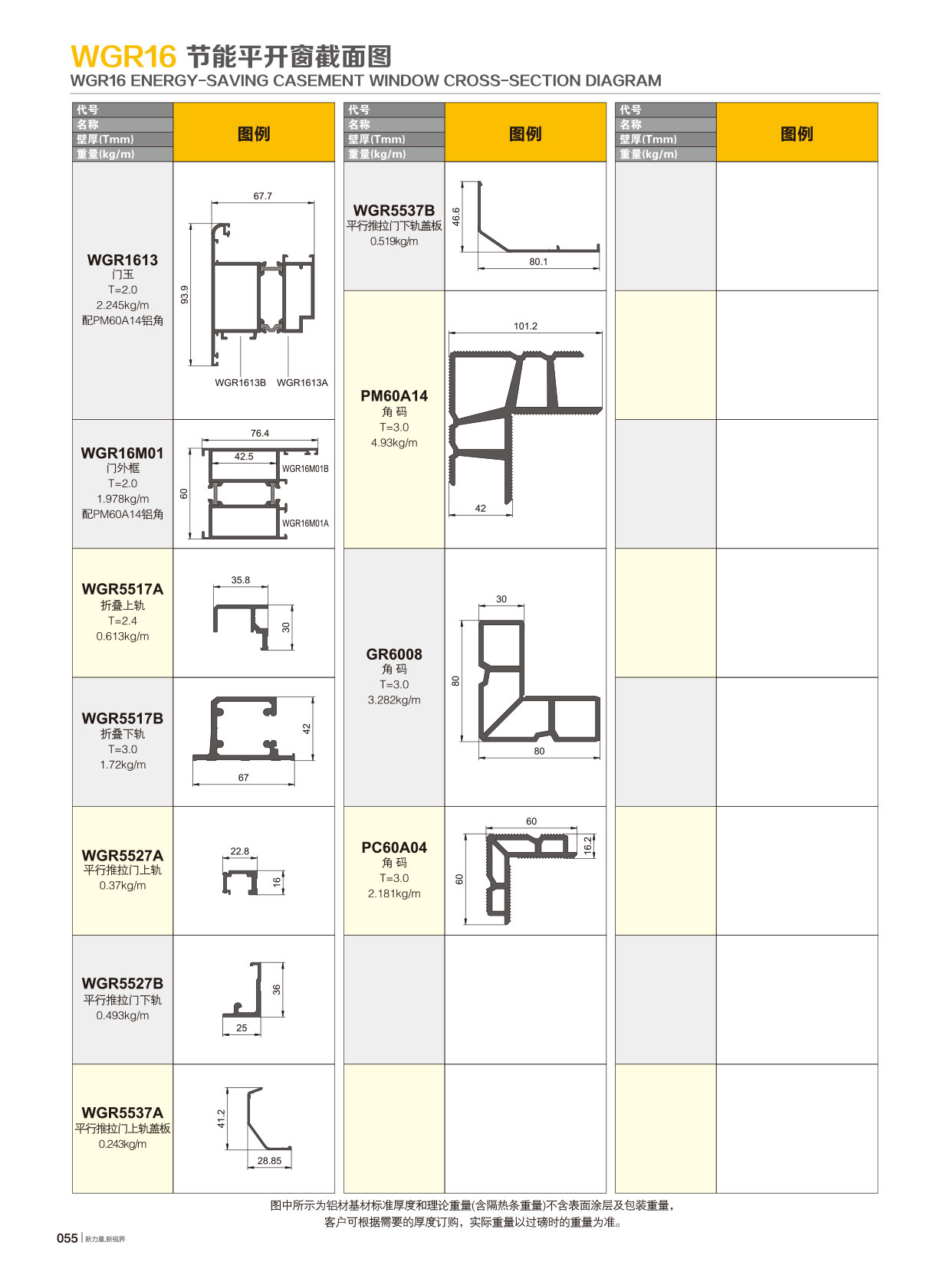 WGR16隔热节能平开系列