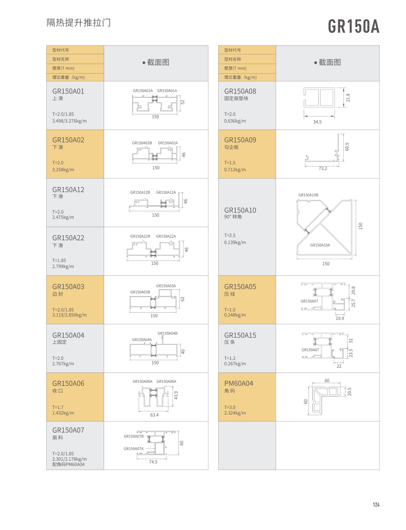 4008云顶集团(国际)股份有限公司