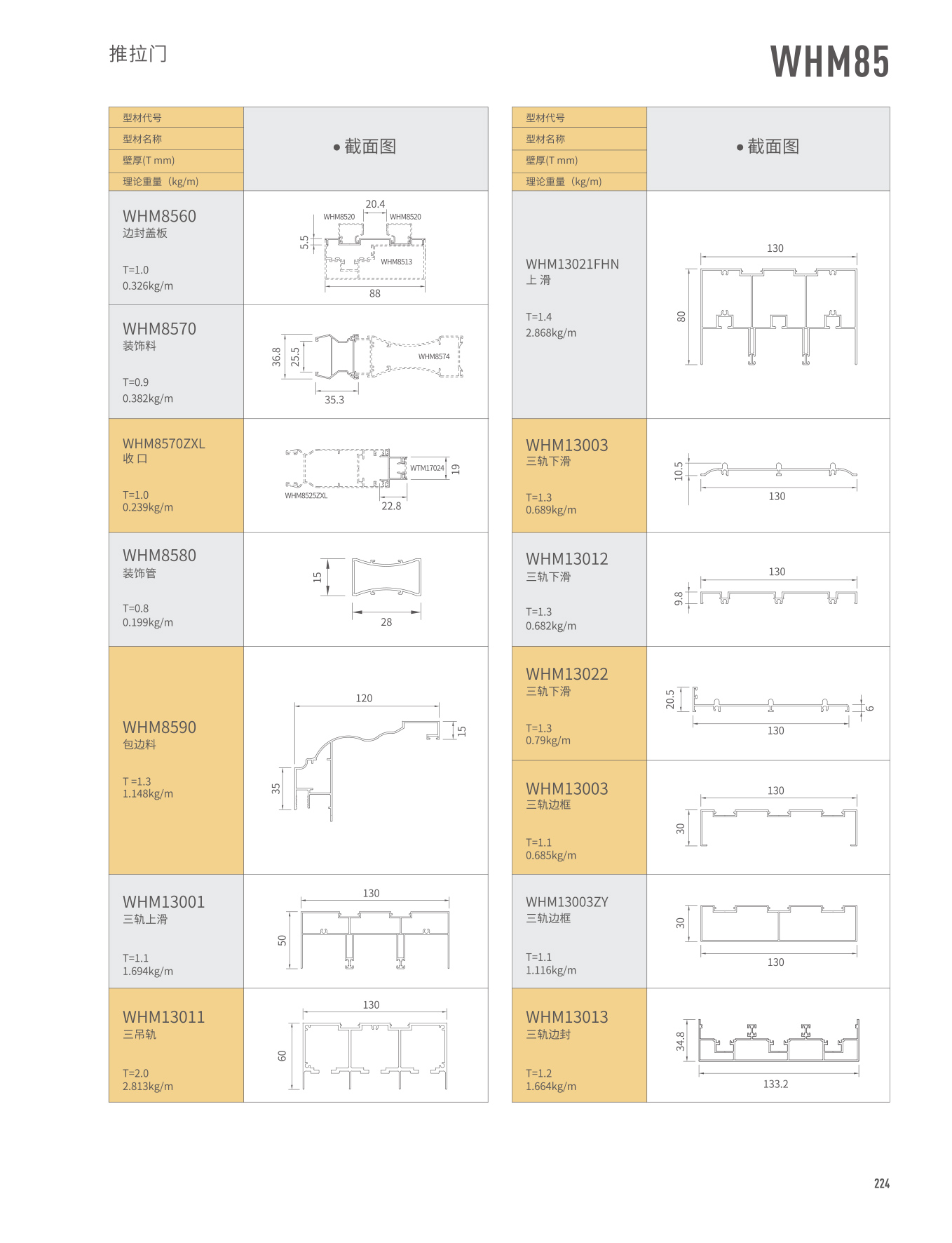 4008云顶集团(国际)股份有限公司