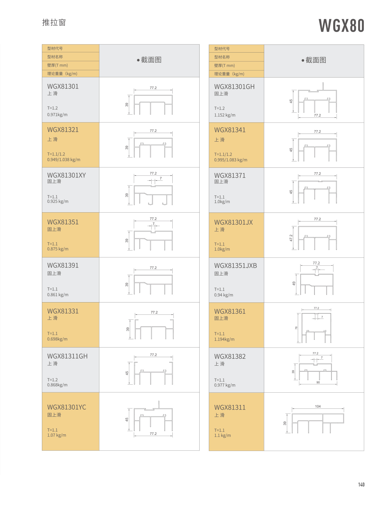 4008云顶集团(国际)股份有限公司