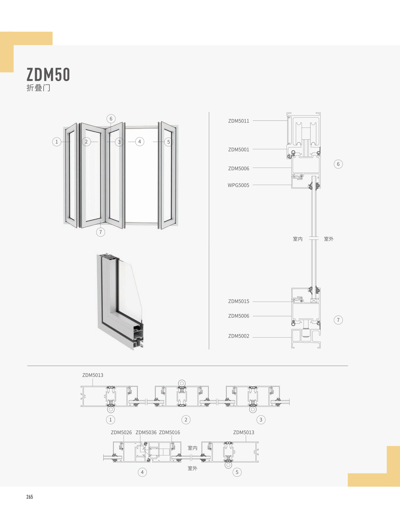 ZDM50折叠门