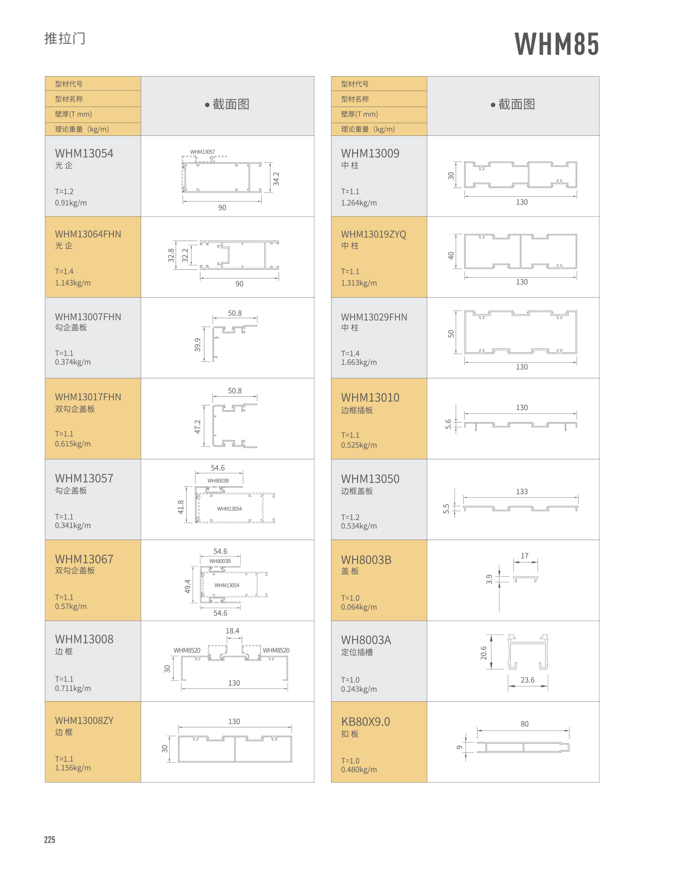 4008云顶集团(国际)股份有限公司