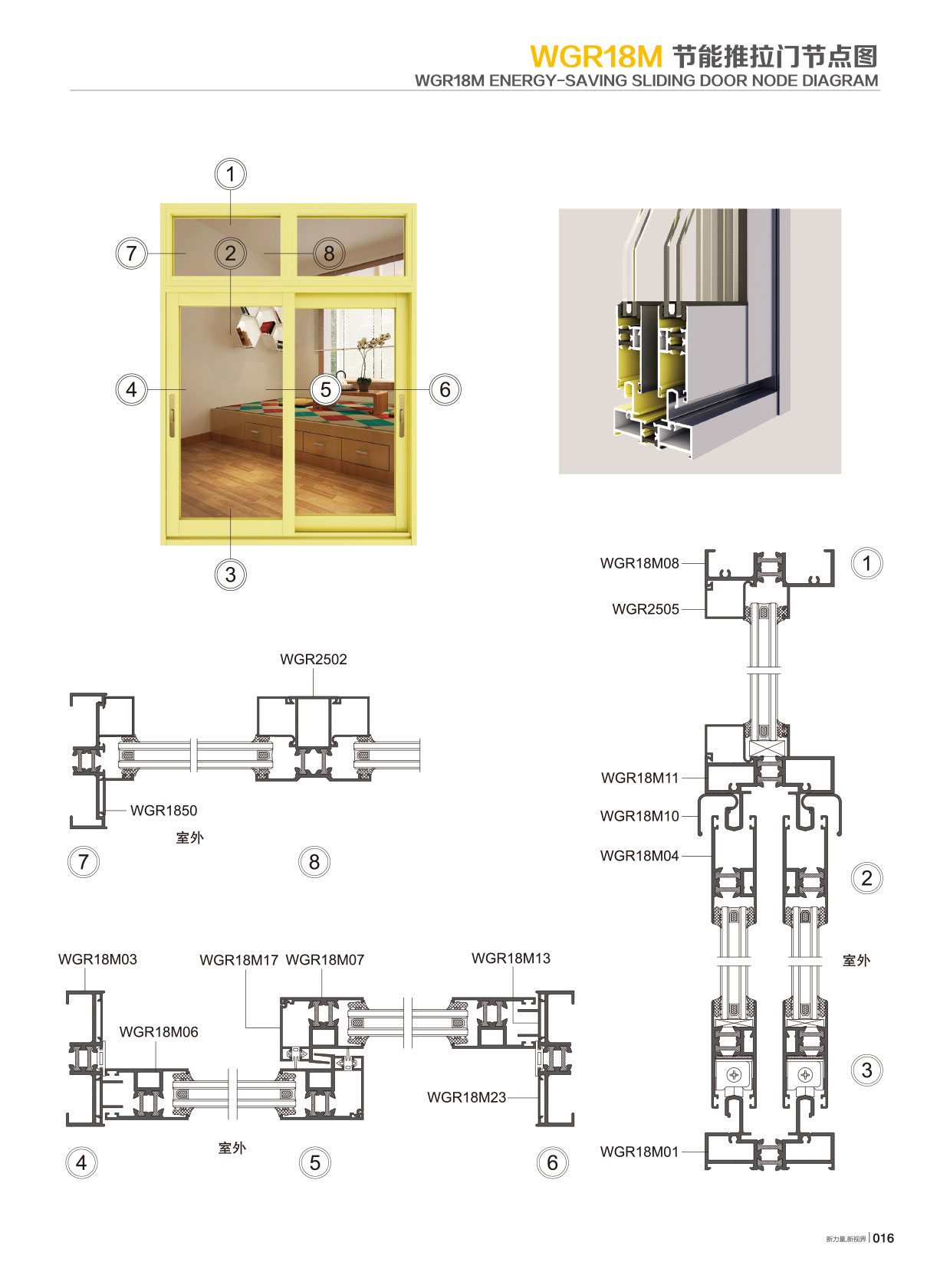 WGR18M隔热节能推拉系列