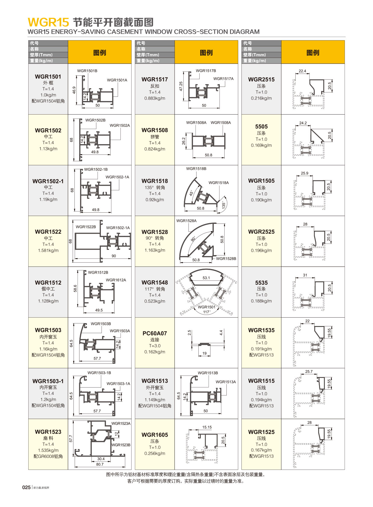 WGR15隔热节能平开系列
