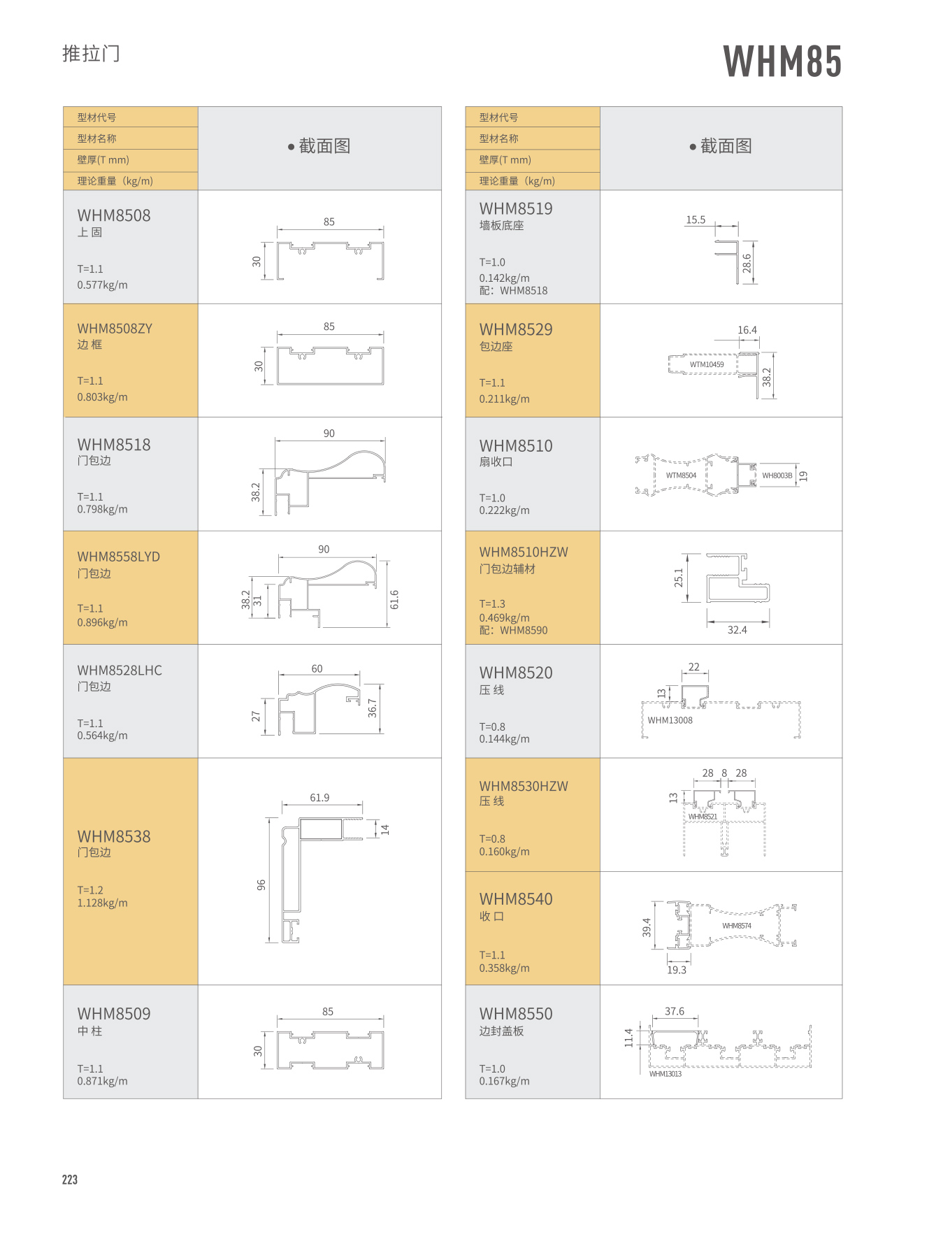4008云顶集团(国际)股份有限公司