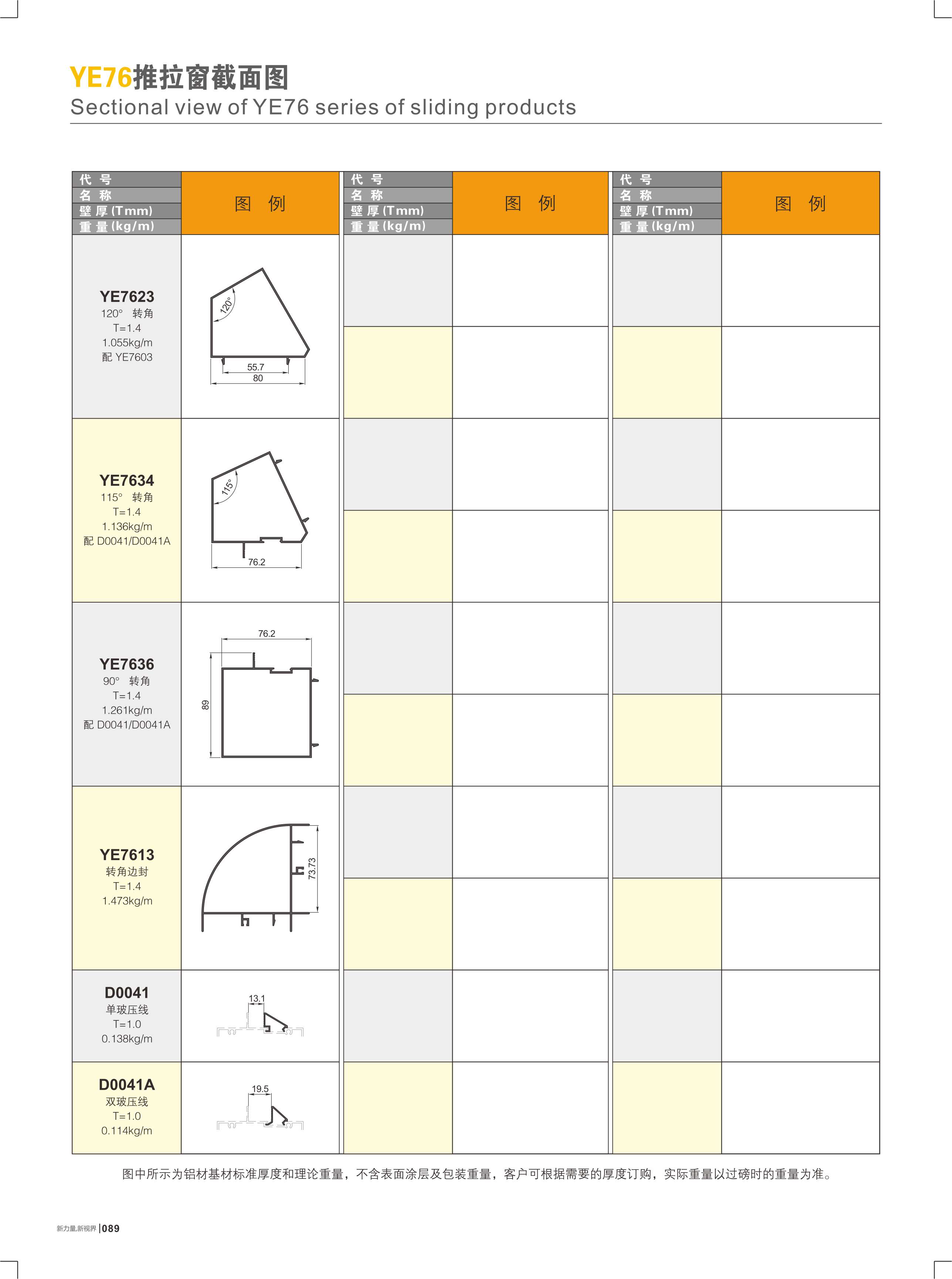 YE76推拉窗截面图