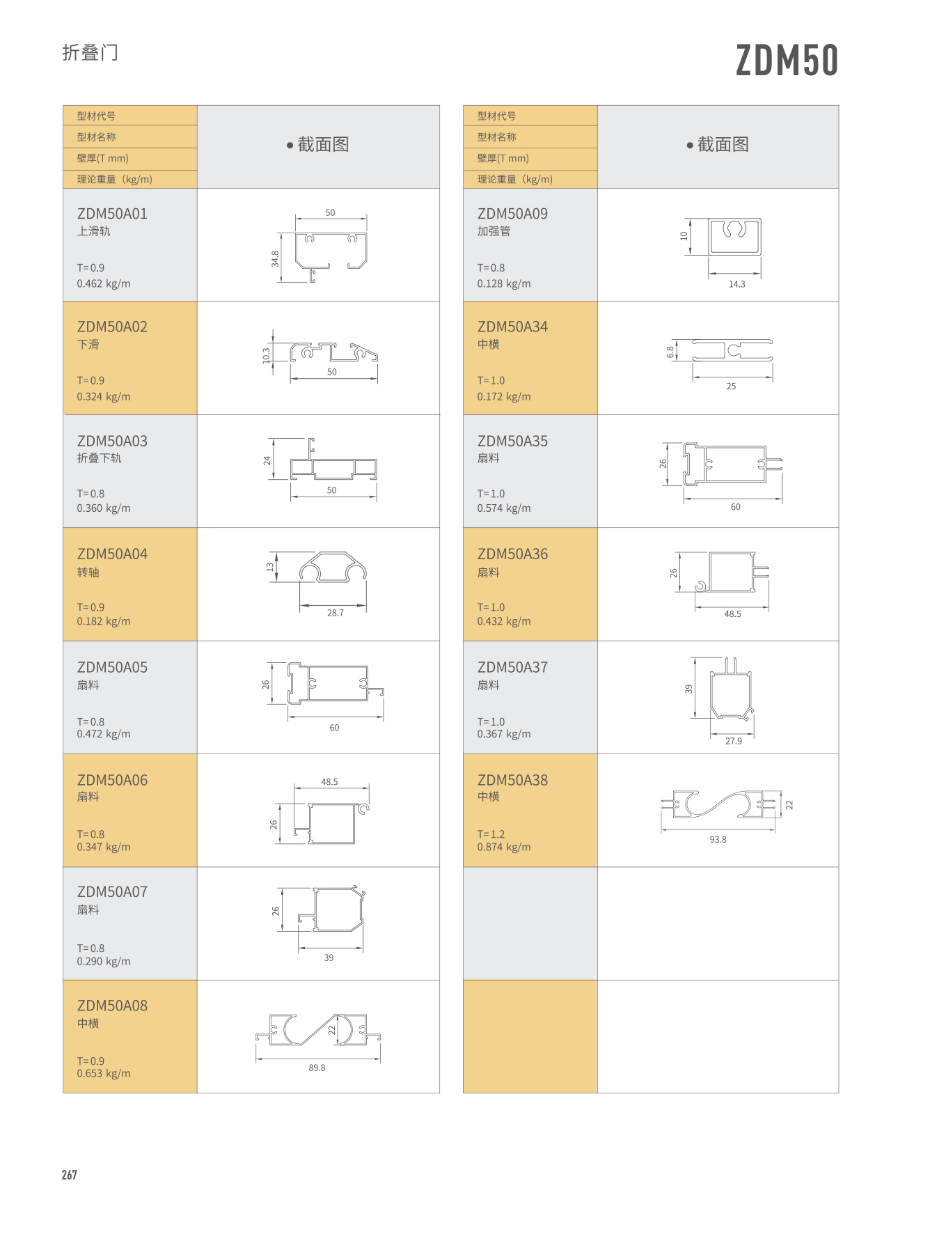 4008云顶集团(国际)股份有限公司