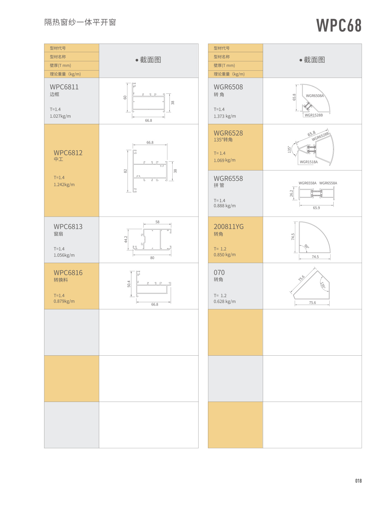 4008云顶集团(国际)股份有限公司