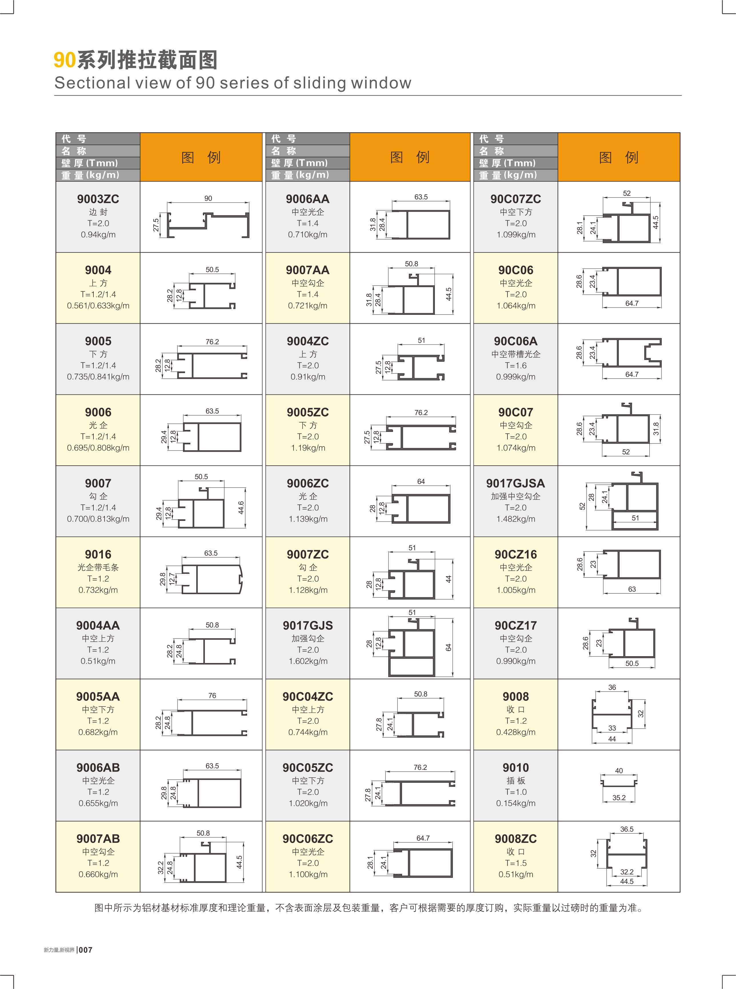 90系列推拉截面图