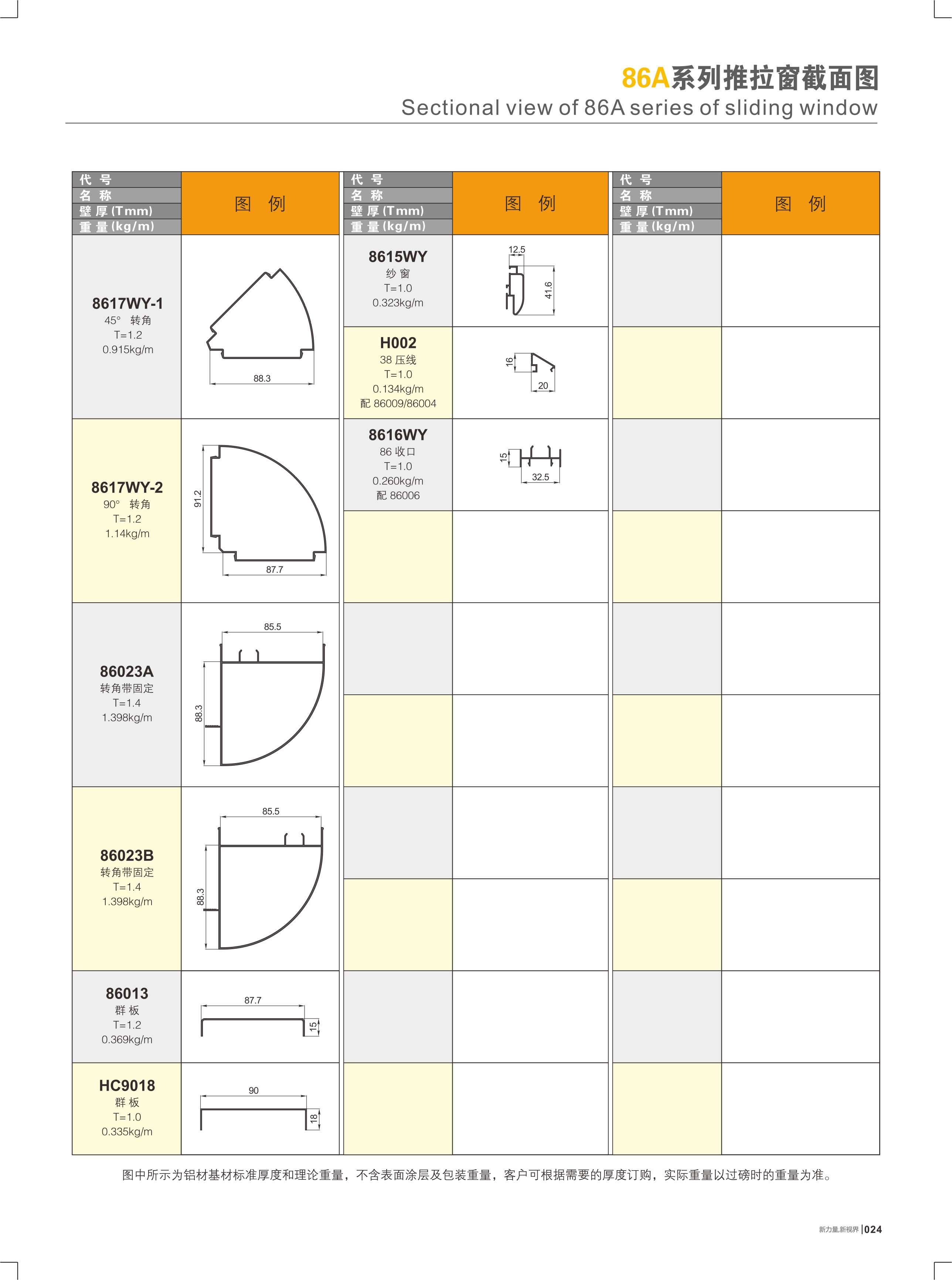 86A系列推拉窗截面图