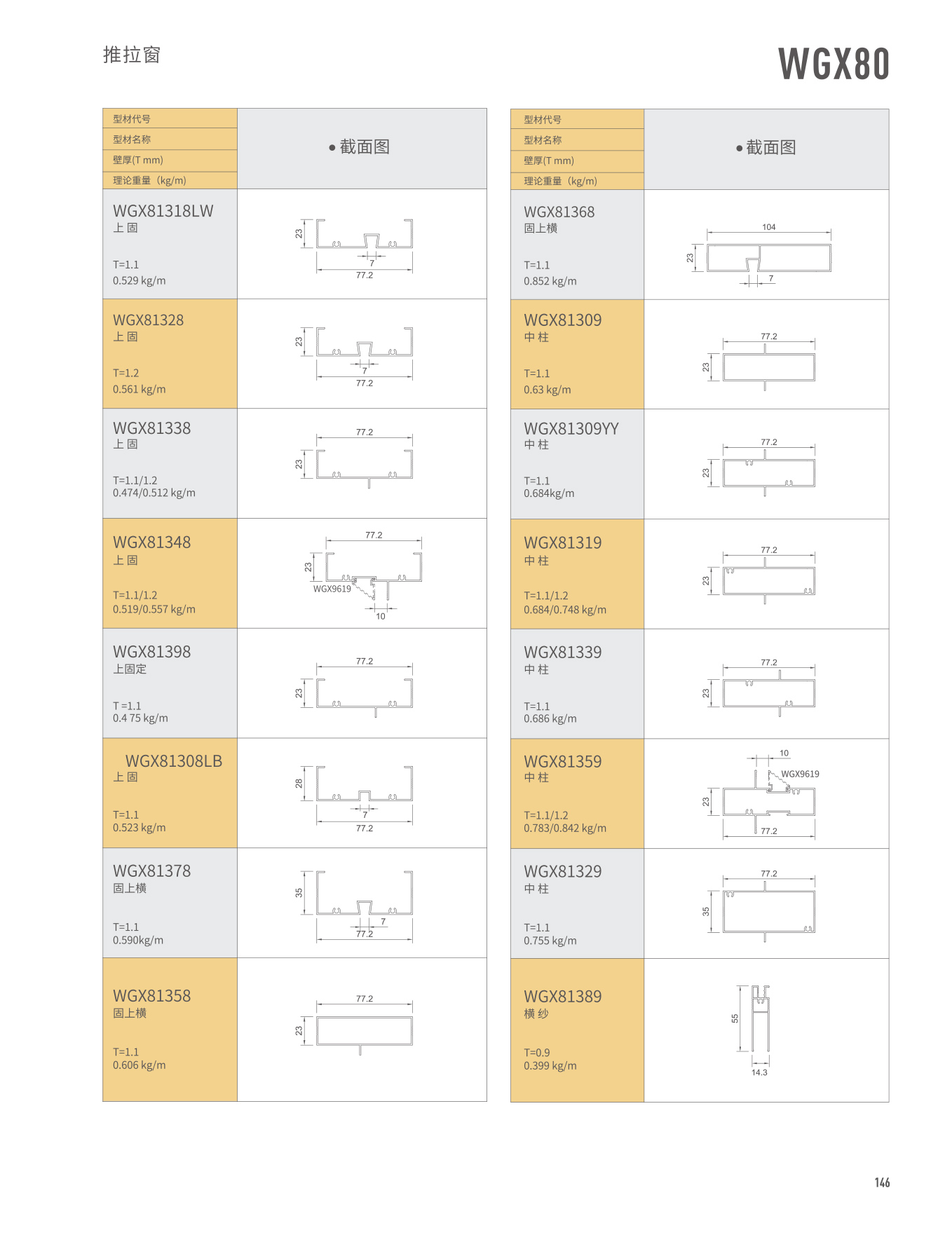 4008云顶集团(国际)股份有限公司