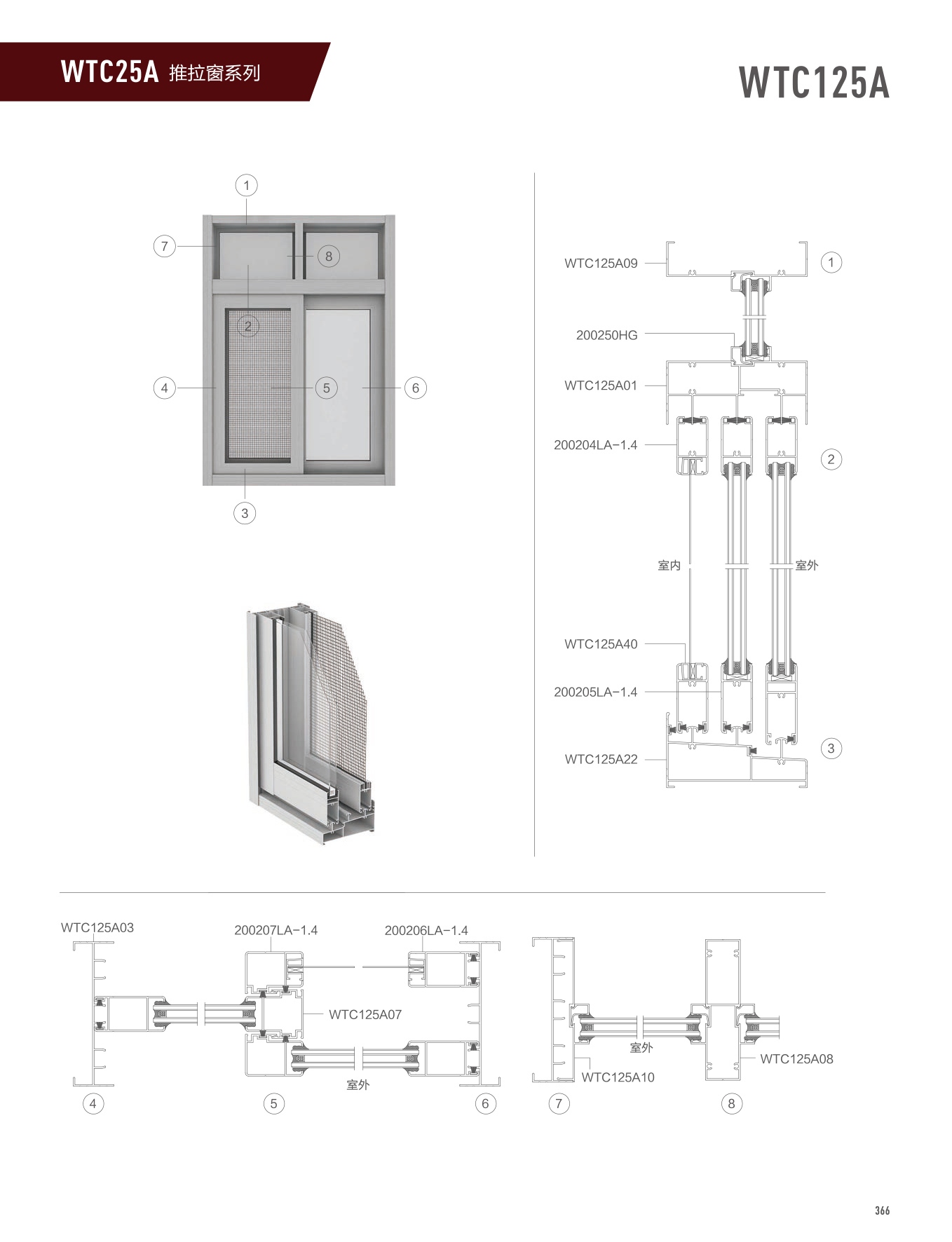 4008云顶集团(国际)股份有限公司