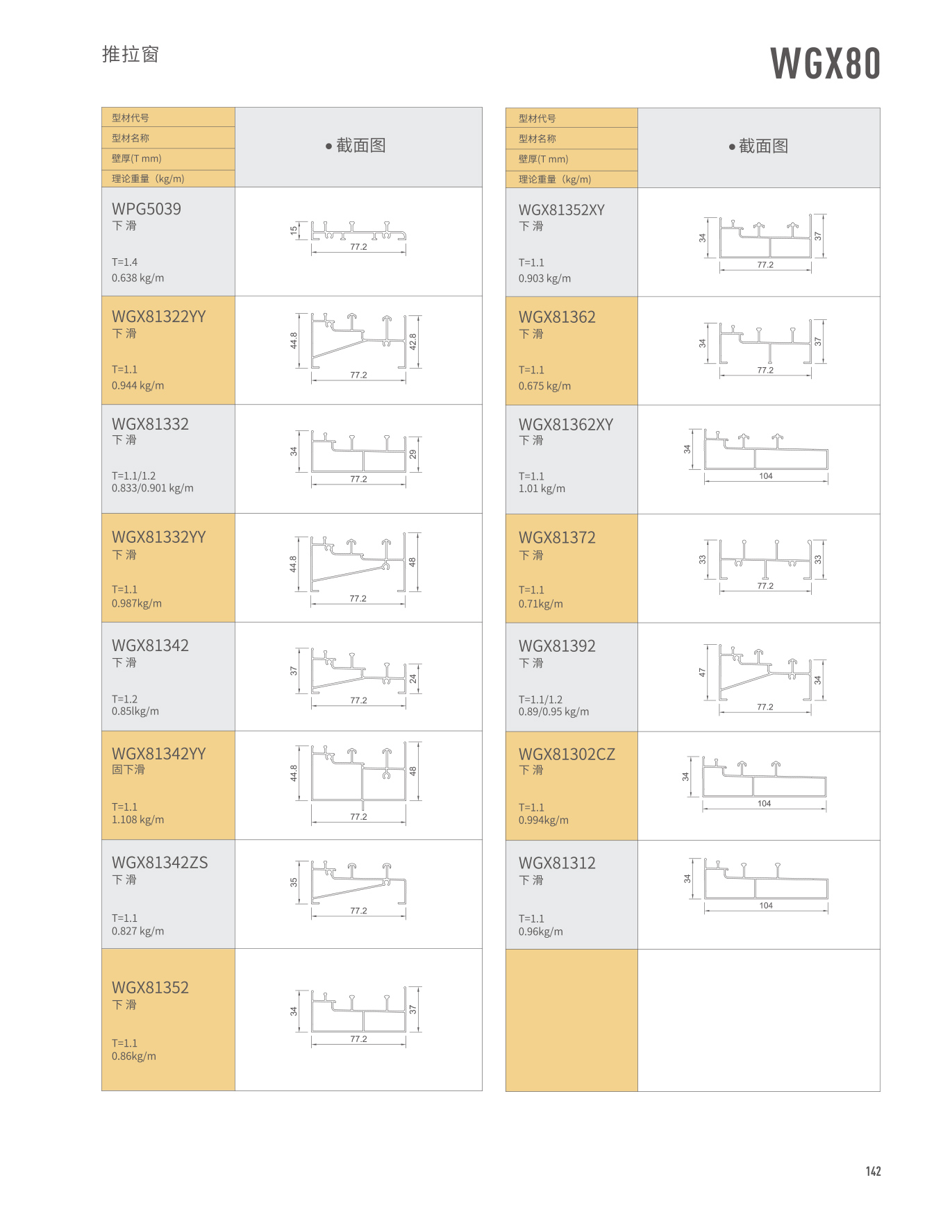 4008云顶集团(国际)股份有限公司